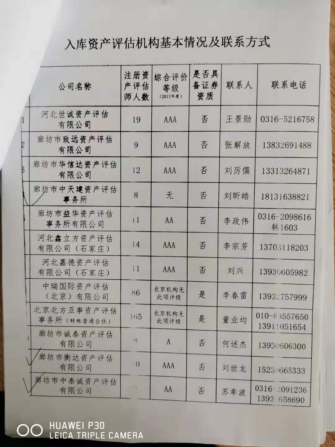 �ҹ�˾�ɞ���Yί����u������